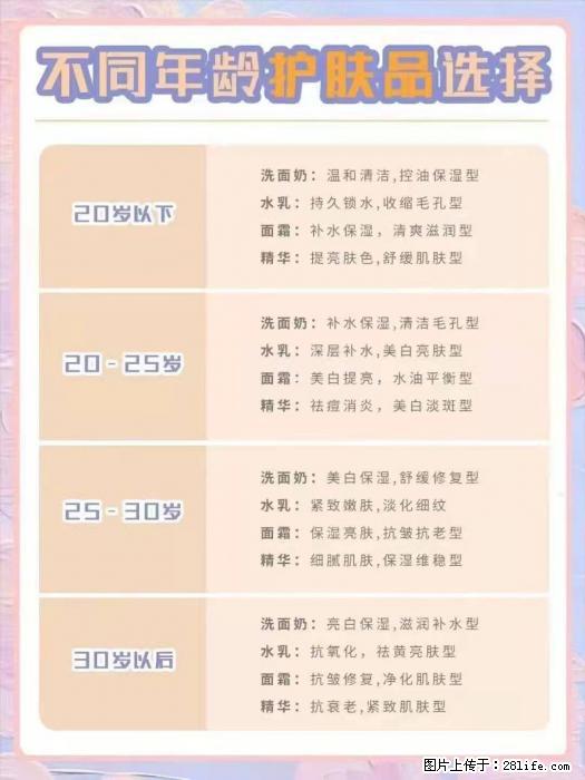 【姬存希】不同年龄，不同护肤的选择，你选对了吗？请爱惜自己！ - 生活日用品 - 居家生活 - 延安分类信息 - 延安28生活网 yanan.28life.com