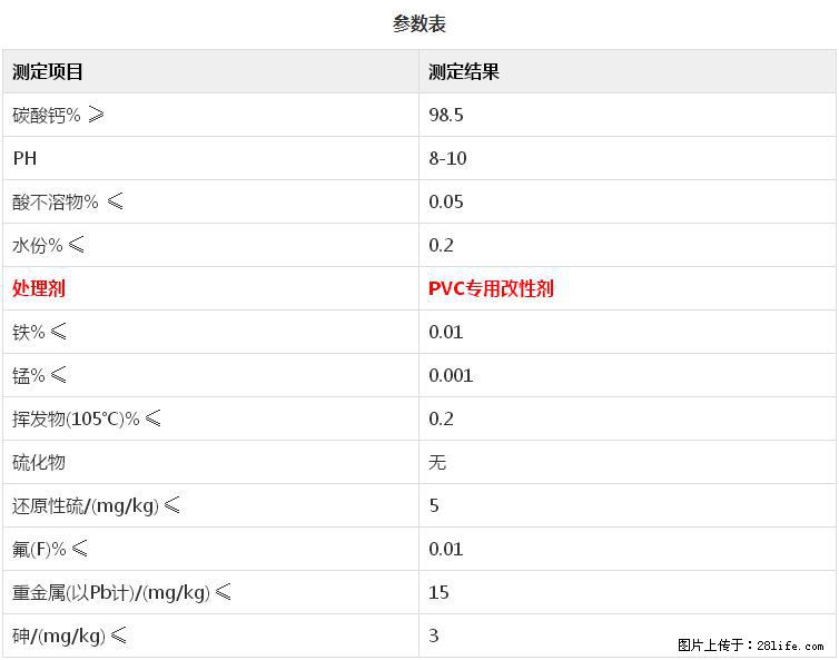 【桂林三鑫新型材料】PVC管材专用复合钙 超细改性碳酸钙 - 其他广告 - 广告专区 - 延安分类信息 - 延安28生活网 yanan.28life.com