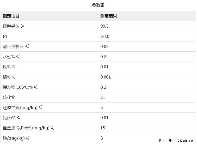 【桂林三鑫新型材料】400目重质碳酸钙 方解石粉重钙粉 - 综合信息 - 其他综合 - 延安分类信息 - 延安28生活网 yanan.28life.com